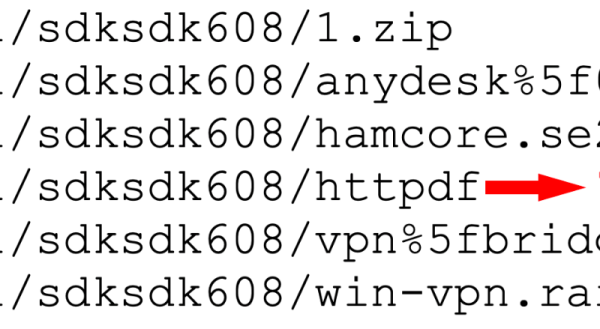 Chinese APT CL-STA-1062 Expands Attacks on Southeast Asian Critical Infrastructure With Custom Malware