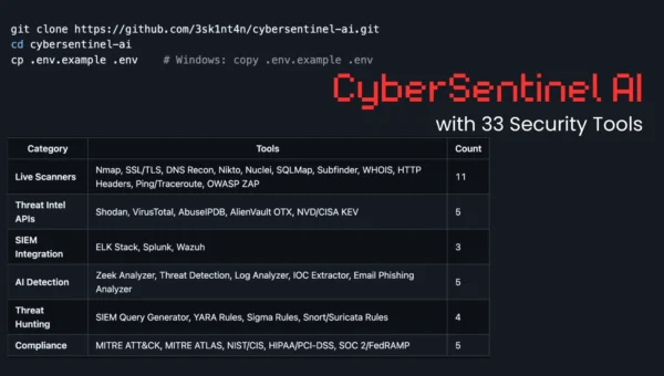 CyberSentinel AI with 33 Security Tools, Including Nmap, SQLMap, ZAP, and uses Claude, GPT