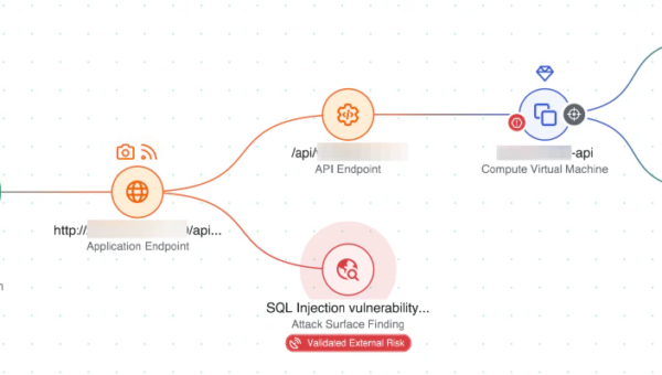 Eliminate Critical API Attack Paths with Wiz API SPM