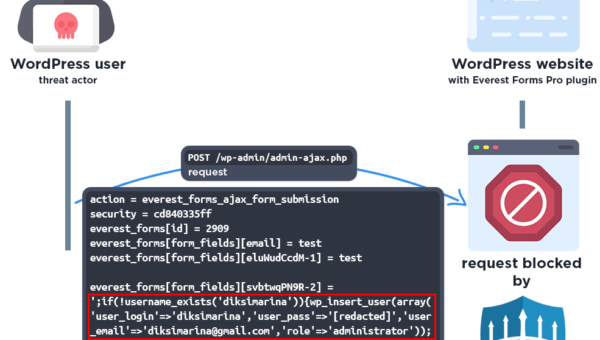 Everest Forms Pro WordPress Flaw is Handing Attackers Admin Access