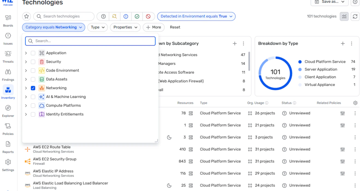 FedRAMP ConMon: Shifting to Continuous Monitoring