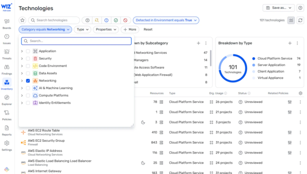 FedRAMP ConMon: Shifting to Continuous Monitoring