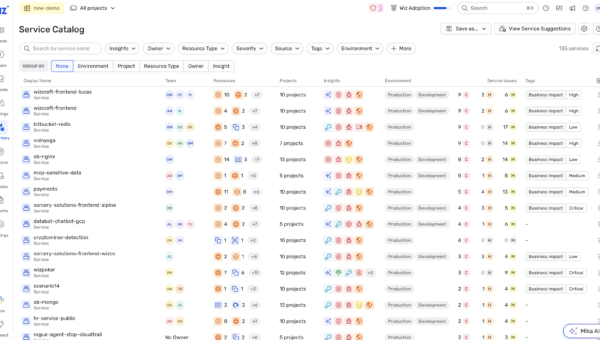 Fixing Risk through Service Ownership with Wiz