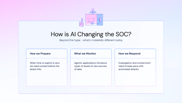 How AI is Rewriting the SecOps Playbook