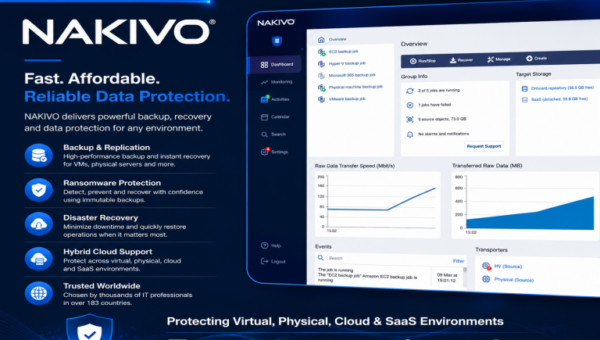 Innovator Spotlight: NAKIVO - Cyber Defense Magazine
