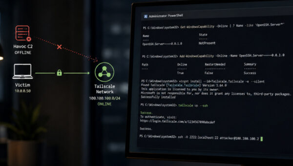 Junior Hacker Used Tailscale and OpenSSH to Keep Access After His C2 Went Offline