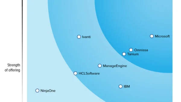 Microsoft a Leader in The Forrester Wave™ for Endpoint Management Platforms