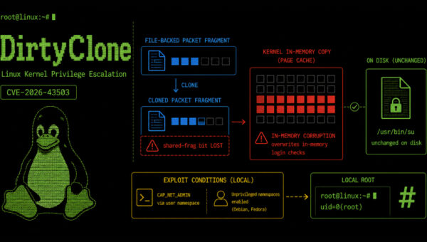 New DirtyClone Linux Kernel Flaw Lets Local Users Gain Root via Cloned Packets