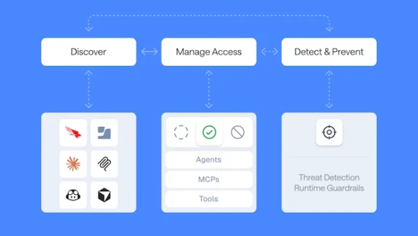 Noma Agent Access Control.webp
