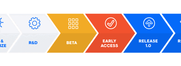 Feature Pipeline