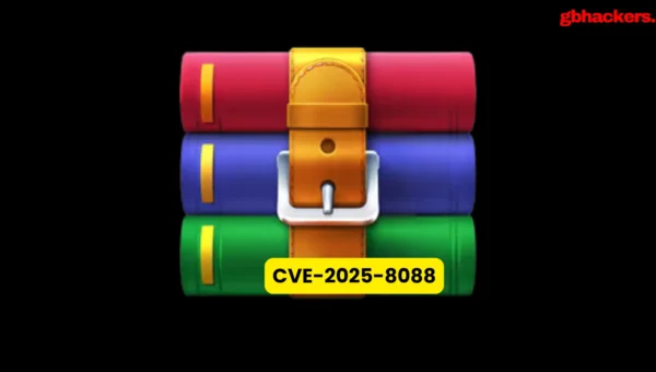 Russia-Aligned Hackers Exploit Old WinRAR Vulnerability to Target Ukrainian Organizations