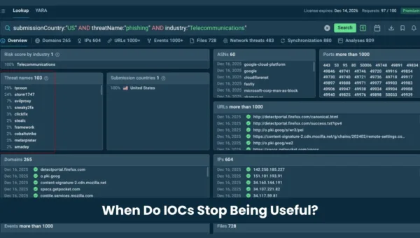 When Does a Threat Intelligence IOC Expire?