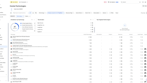 Wiz Code Week Recap: Securing AI Native Development