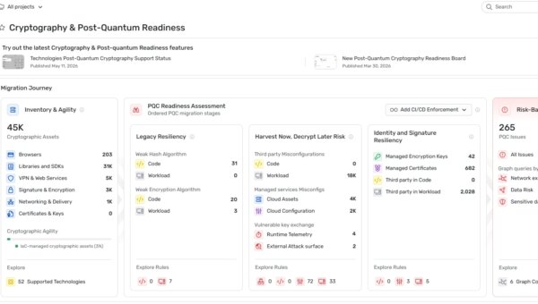 Wiz for PQC Readiness: Eliminate Cryptographic Blind Spots