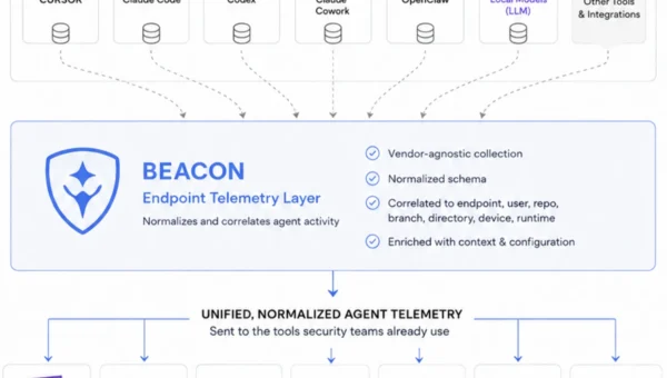 agent beacon.webp