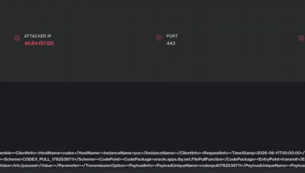 defused oraclepayments honeypot.webp