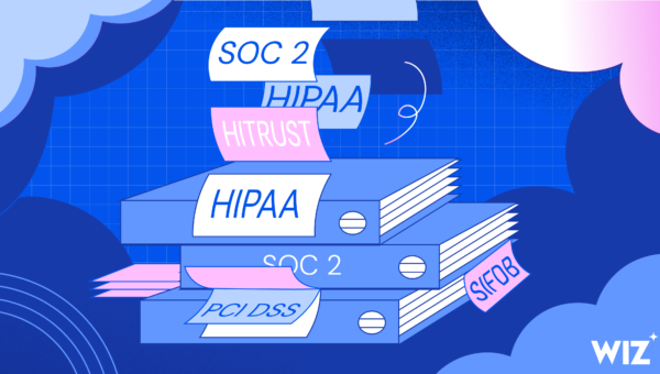 A Guide to Code, Governance, and Response Frameworks