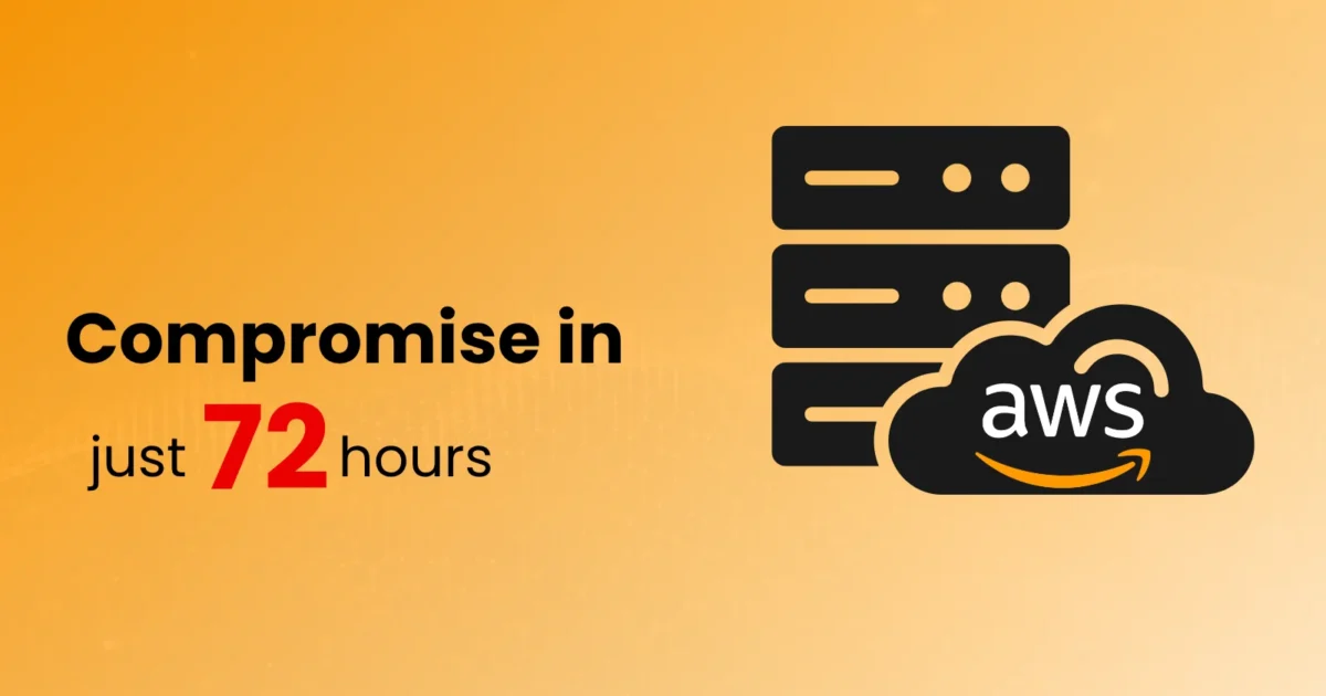 A Hacker Used AI to Compromise an AWS Cloud Environment in Just 72 Hours