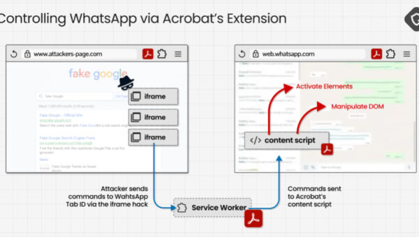 Adobe Acrobat Extension Flaw Let Malicious Sites Read WhatsApp Web Data