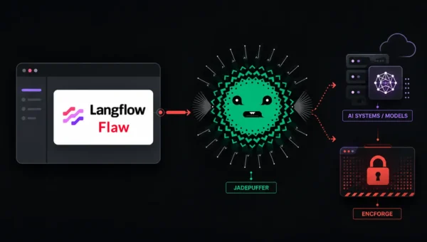 Agentic JADEPUFFER Exploits Langflow Flaw to Deploy ENCFORGE AI Ransomware