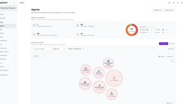 AppViewX Agent Identity Security Agents.webp