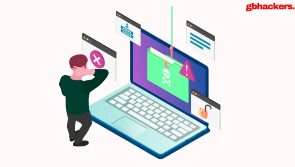 Attackers Exfiltrate AnyDesk Configuration Data via Blat SMTP in Aerospace Phishing Campaign