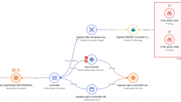 Bringing Visibility to Kubernetes: Unified Inventory and Network Insight