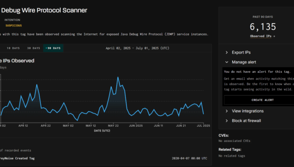 Exposed JDWP Exploited in the Wild