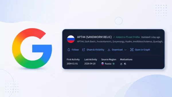 Google Launches Unified Cryptonym-Based Naming System for Threat Actors