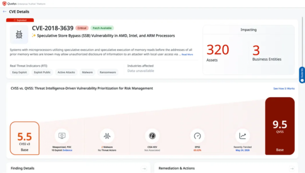 How to Meet CISA BOD 26-04’s 3-Day Remediation SLA