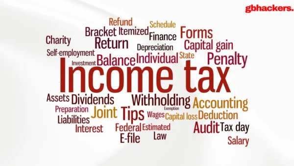 Indian Income Tax Department Phishing Lure Deploys Gh0st RAT and AsyncRAT Implants