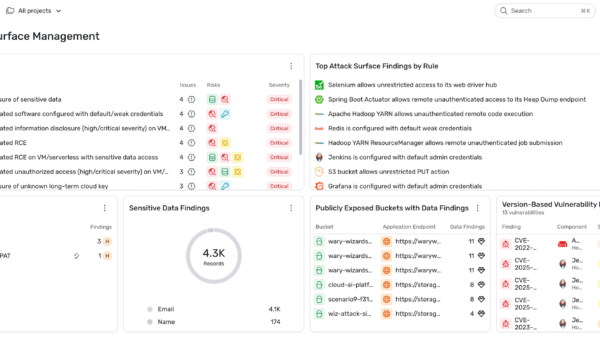 Introducing Wiz ASM: Context-Driven Attack Surface Management