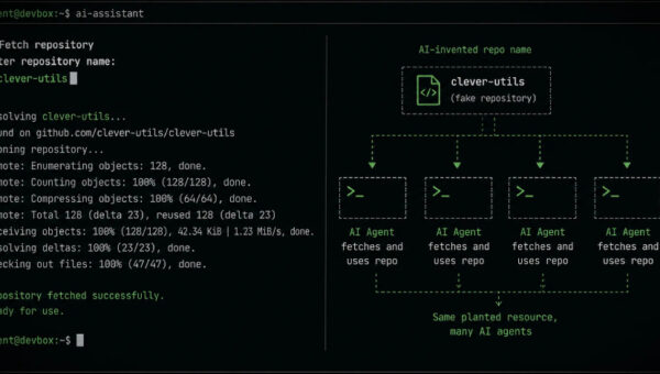 New HalluSquatting Attack Could Trick AI Coding Assistants Into Installing Botnet Malware