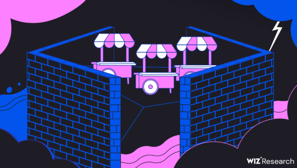 Supply Chain Risk in VSCode Extension Marketplaces