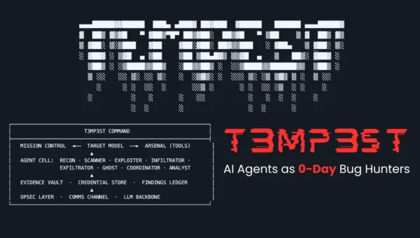T3MP3ST Security Framework With 35 Tools, Turns AI Coding Agents Into 0-Day Bug Hunters