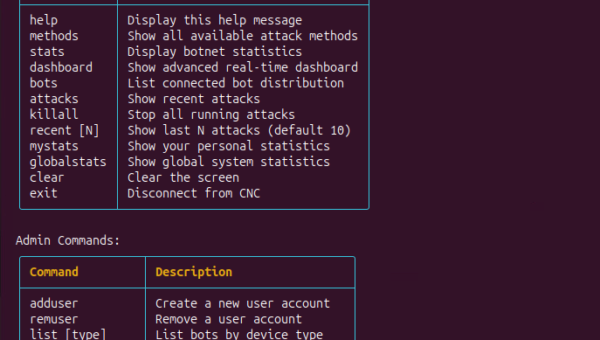 TuxBot v3: The IoT Botnet Built With AI