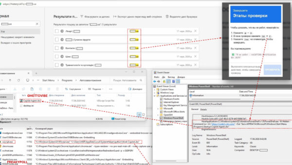 UAC-0145 Uses ClickFix CAPTCHAs to Infect Ukrainian Devices wih Malware