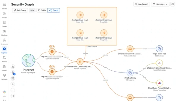 Unifying Cloud Risk and Network Defense: Wiz and Check Point