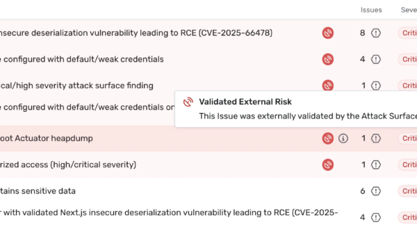 Validated External Risk Issues: SOC Alerts for Zero-Days