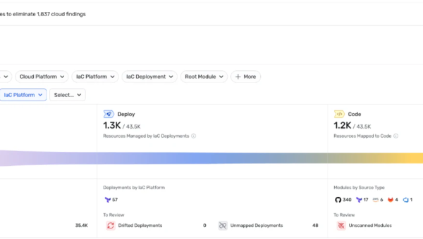 Why IaC Coverage Belongs on Your Security Dashboard