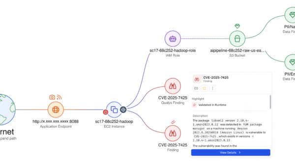 Wiz Exposure Management GA Release: Unifying UVM + ASM