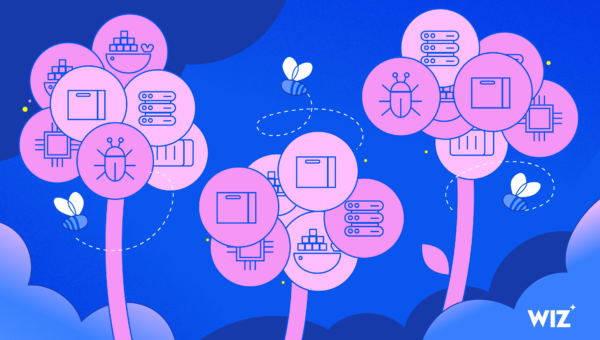 Wiz Service Catalog: Align Cloud Sec with Services