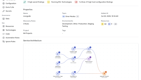 Wiz Service Catalog: Expand Risk Visibility & Ownership