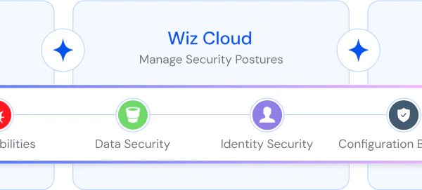 Wiz for Government Earns FedRAMP High Security Approval