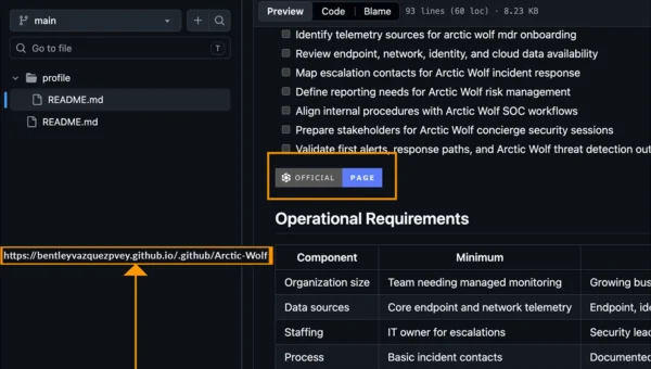 fake ArcticWolf GitHub.webp