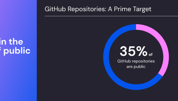 2025 State of Code Security: Key Trends and Risks