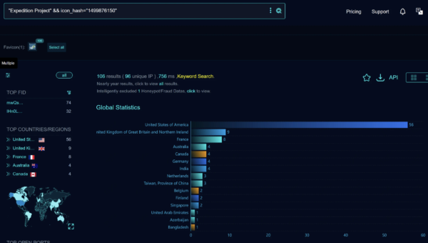 3 Critical CVEs in Palo Alto Networks Expedition