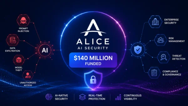 AI Security Startup Alice Raises $140 Million as Enterprise AI Threats Surge
