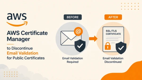AWS Certificate Manager to Discontinue Email Validation for Public Certificates