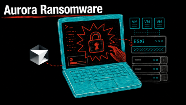 Aurora Ransomware Hackers Use Cursor AI Agent for Hands-On Exploitation and ESXi Attacks